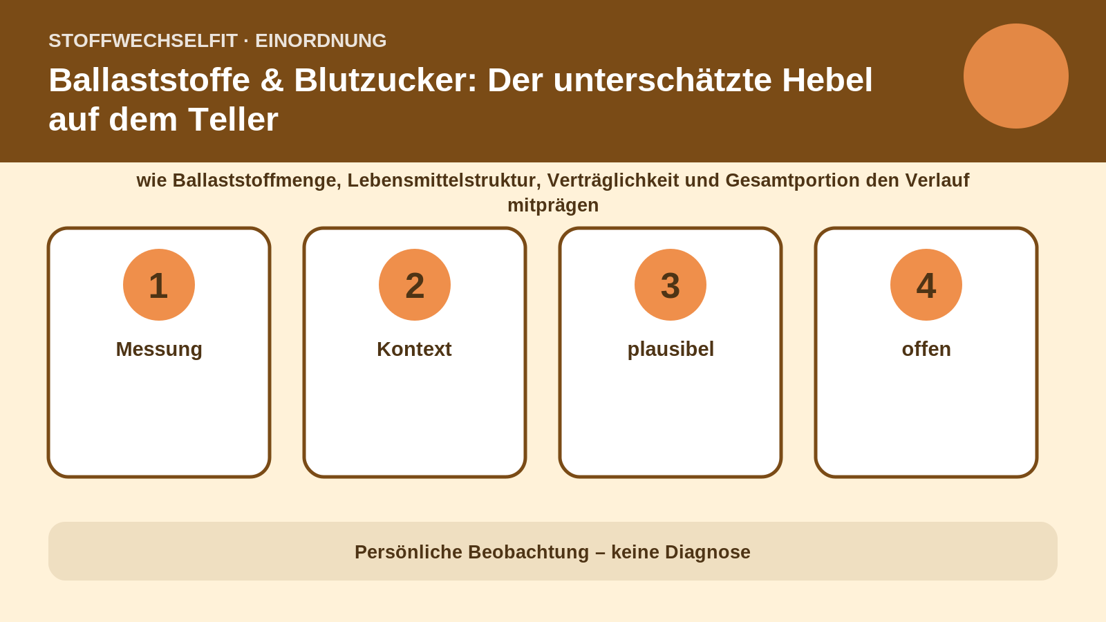 Artikelspezifische Einordnung zu Ballaststoffe & Blutzucker: Der unterschätzte Hebel auf dem Teller