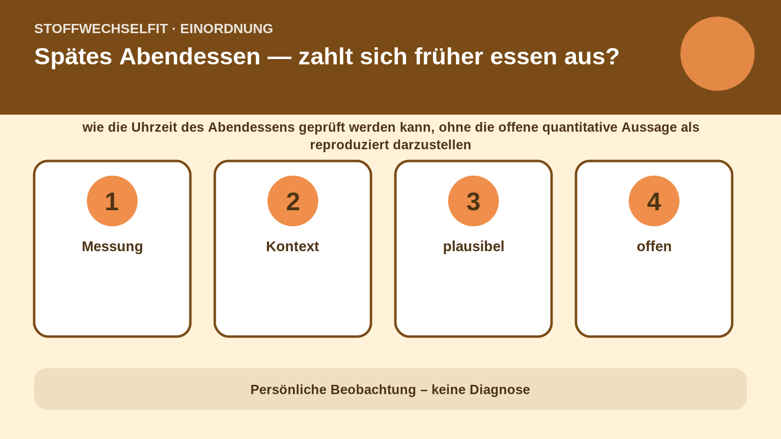 Artikelspezifische Einordnung zu Spätes Abendessen — zahlt sich früher essen aus?