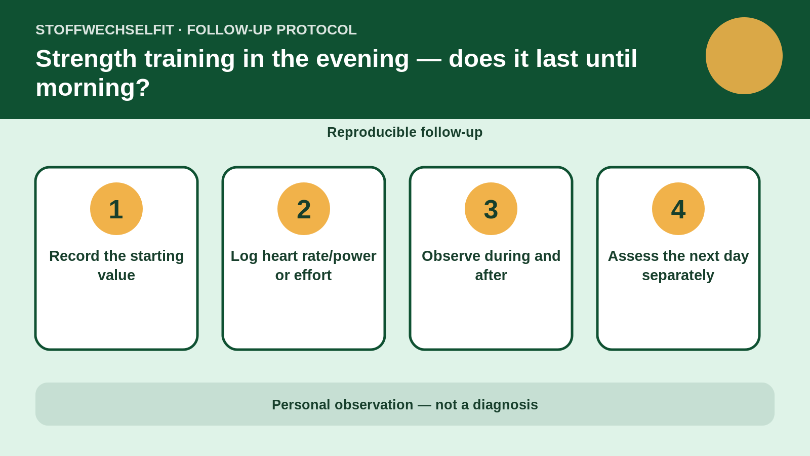 Follow-up protocol for Strength training in the evening — does it last until morning?