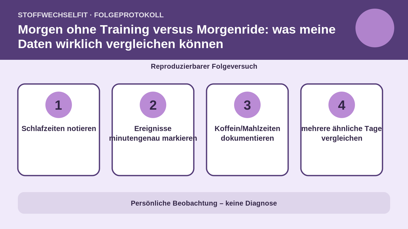 Folgeprotokoll für Morgen ohne Training versus Morgenride: was meine Daten wirklich vergleichen können