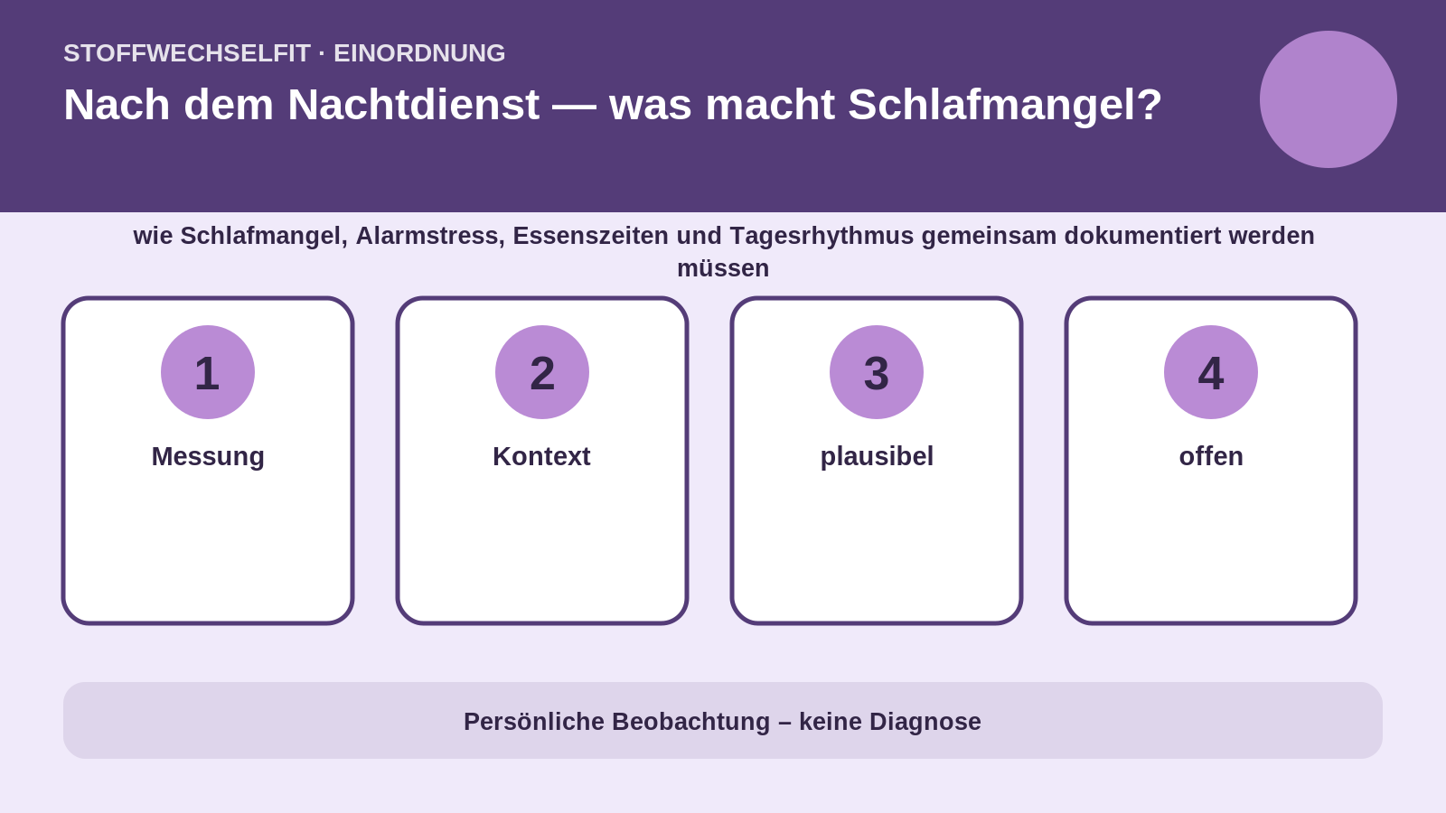 Artikelspezifische Einordnung zu Nach dem Nachtdienst — was macht Schlafmangel?