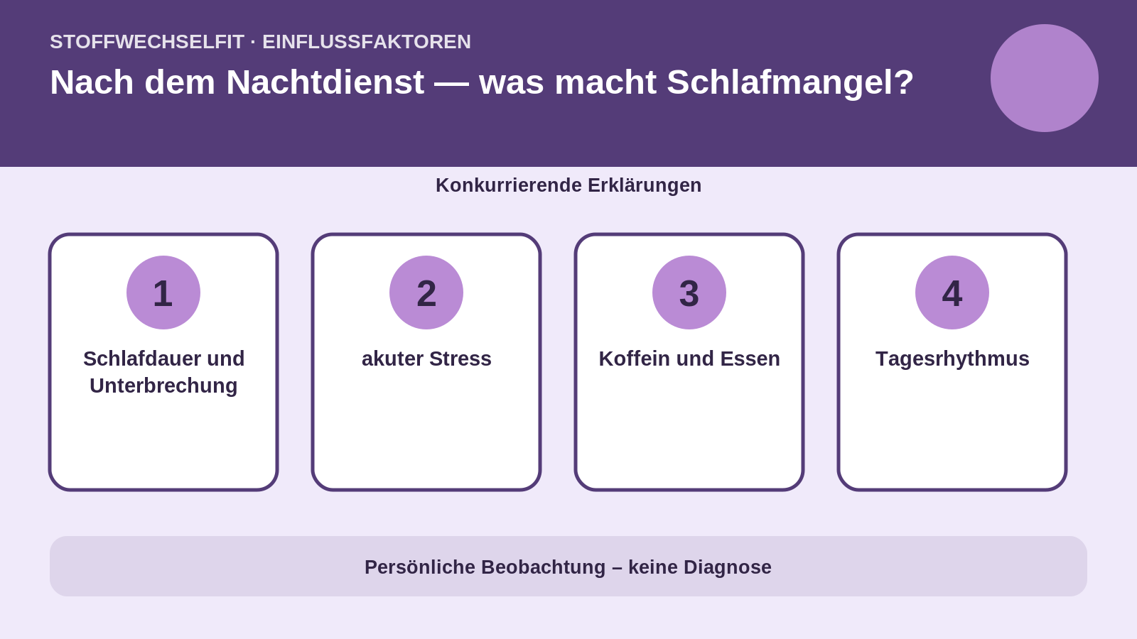 Einflussfaktoren für Nach dem Nachtdienst — was macht Schlafmangel?