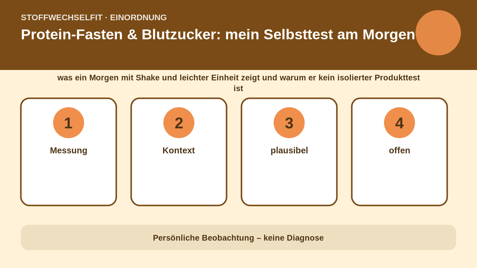 Artikelspezifische Einordnung zu Protein-Fasten & Blutzucker: mein Selbsttest am Morgen
