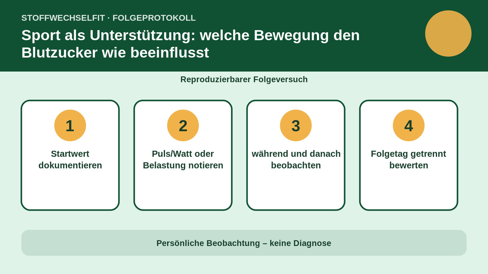 Folgeprotokoll für Sport als Unterstützung: welche Bewegung den Blutzucker wie beeinflusst