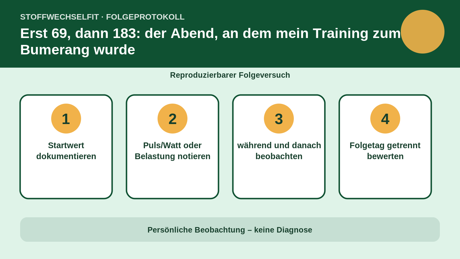 Folgeprotokoll für Erst 69, dann 183: der Abend, an dem mein Training zum Bumerang wurde