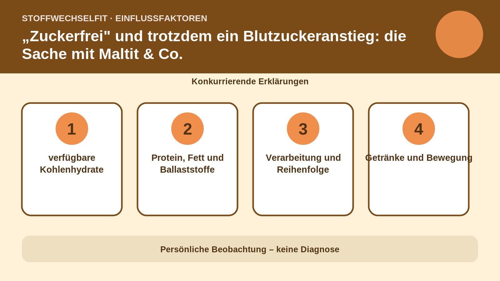 Einflussfaktoren für „Zuckerfrei" und trotzdem ein Blutzuckeranstieg: die Sache mit Maltit & Co.