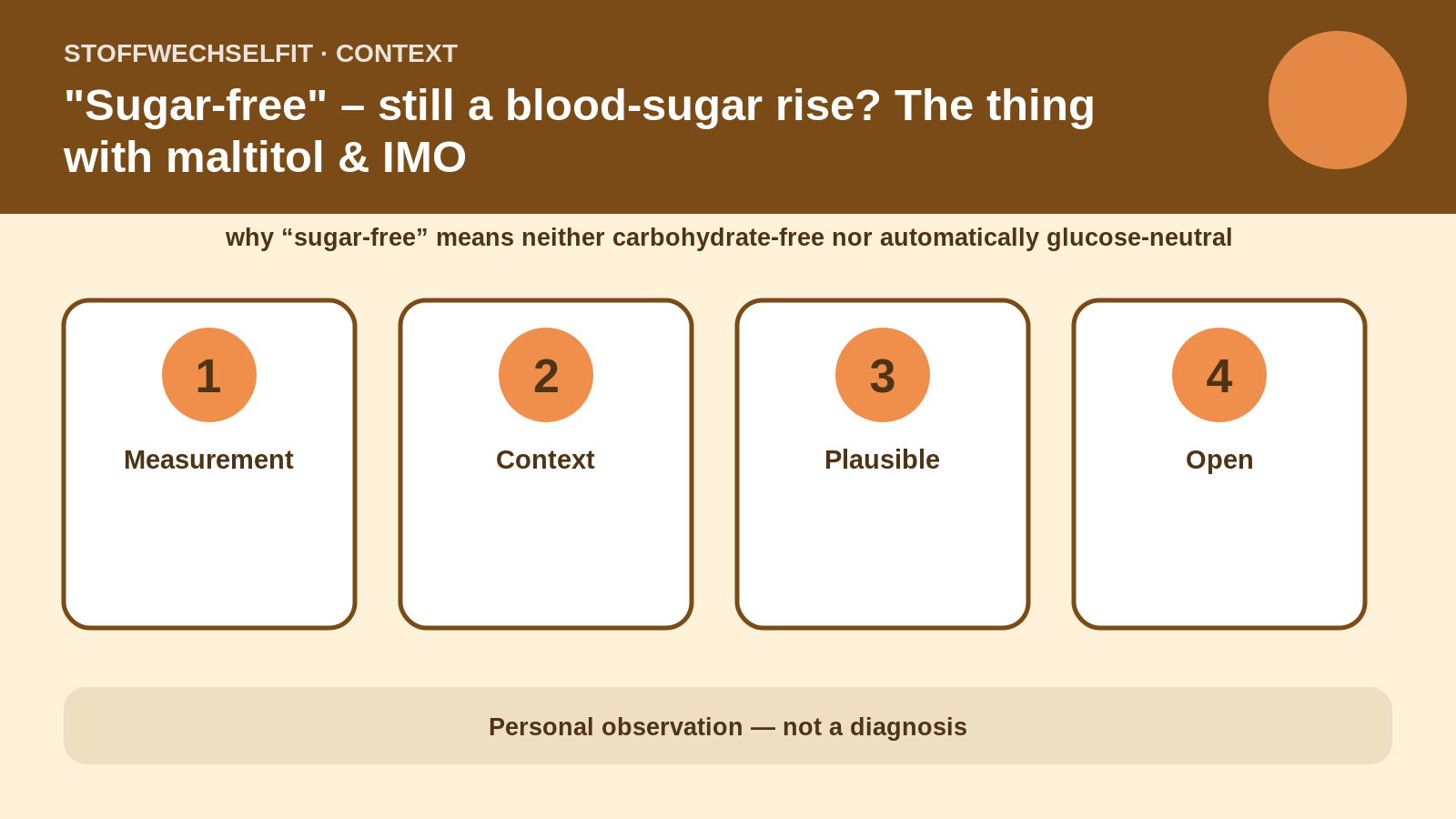 Article-specific context for "Sugar-free" – still a blood-sugar rise? The thing with maltitol & IMO