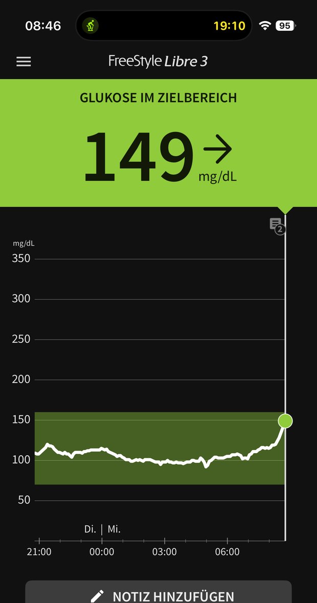 Screenshot der Libre-App: 149 mg/dl um 08:46 Uhr, weiterhin im Zielbereich